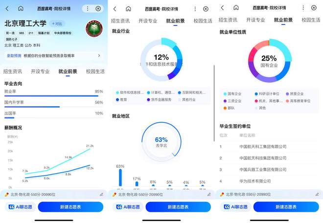 免费的AI报志愿工具能取代万元“张雪峰”吗？实测来了