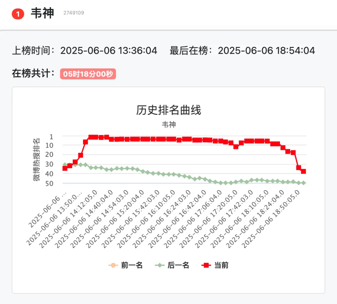 当然，如果你点开视频的评论区，还会发现一件更魔幻的事——__当然，如果你点开视频的评论区，还会发现一件更魔幻的事——