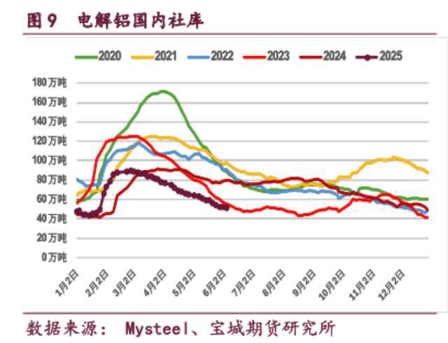 _宏桥高科是干嘛的_宏桥集团