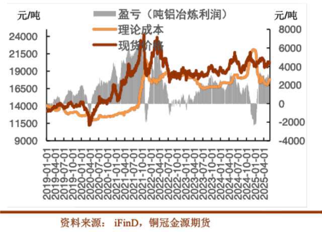 宏桥集团__宏桥高科是干嘛的