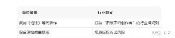 邓紫棋yy文_邓紫棋回应纠纷_
