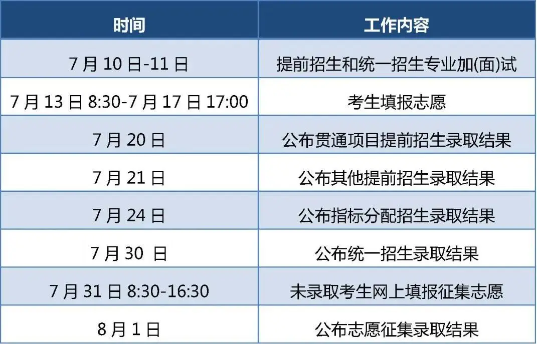 北京中招录取查询时间_北京中招政策发布_