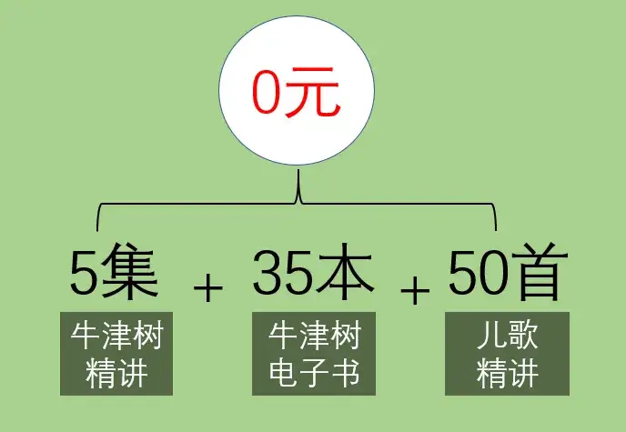 _新的「隐形鄙视链」正在幼儿园悄悄进行！90%的家长还不知道，老师不会主动提！_新的「隐形鄙视链」正在幼儿园悄悄进行！90%的家长还不知道，老师不会主动提！