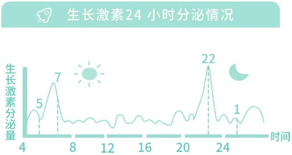 _家长翻孩子手机犯法吗_躺着呢英语怎么说
