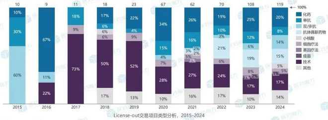 bd流式抗体官网_潮约抗衰产品有用吗_