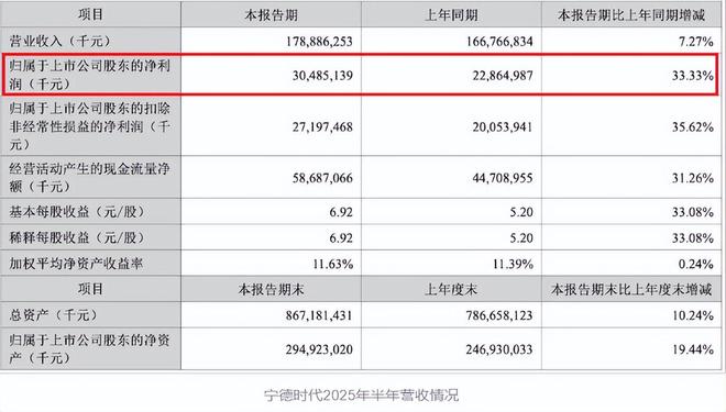 _百度地图汽车版和车机版_茂名305车路线时间表