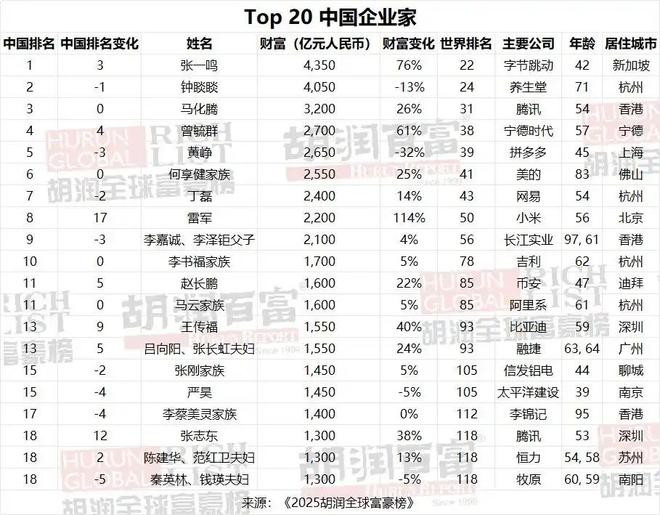 _百度地图汽车版和车机版_茂名305车路线时间表