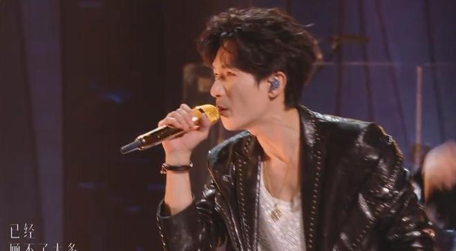 _王力宏获奖歌曲_王力宏组冠军