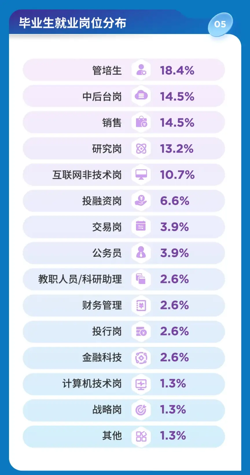 香港硕士平均工资__硕士平均薪酬