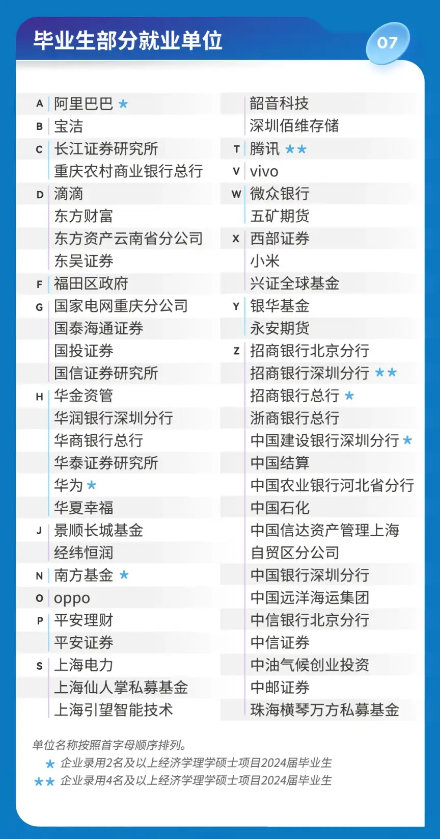 香港硕士平均工资_硕士平均薪酬_