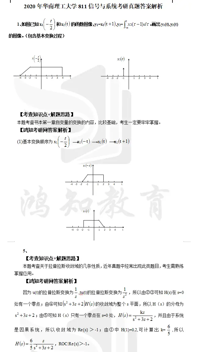 理工类考研总分多少_理工考研满分_