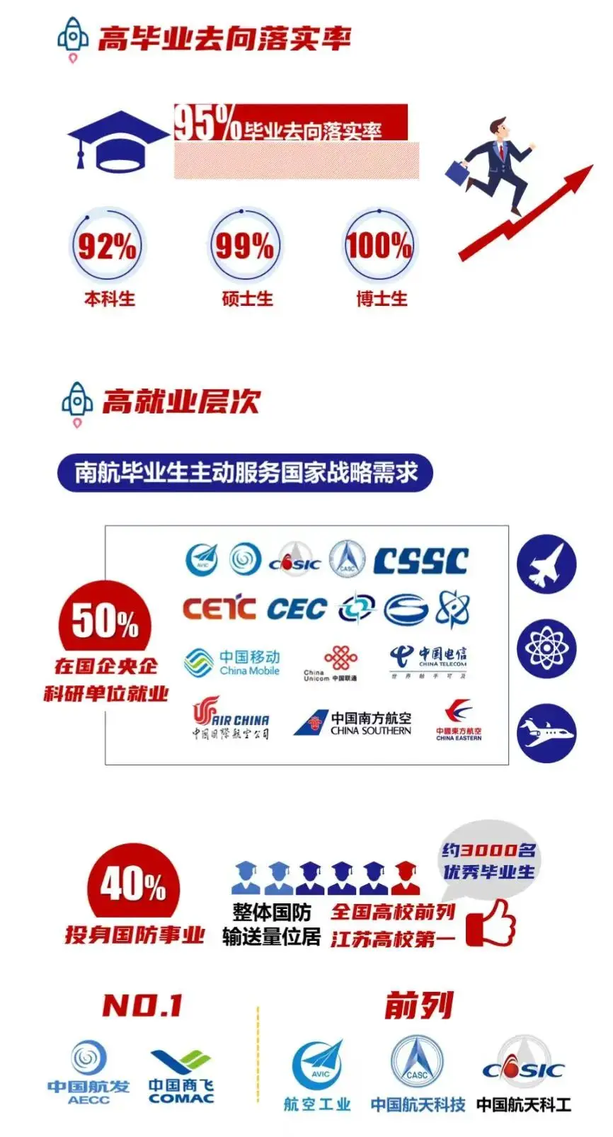 全国大学难考排名__难考的学校