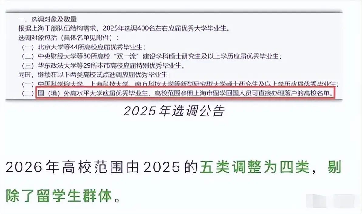 上海公务员弃招_上海公务员无法落户_