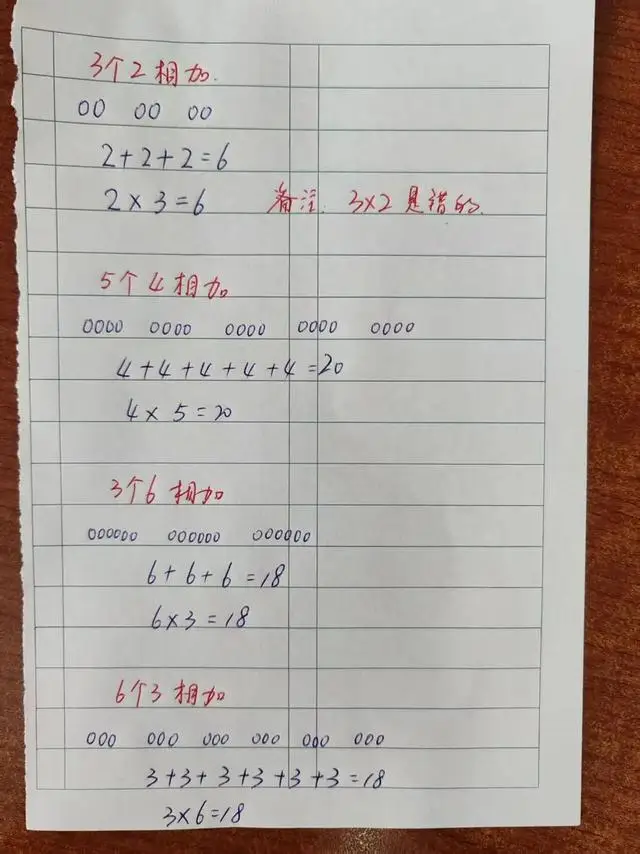 “3×8”还是“8×3”？小学乘法让家长直呼头疼_“3×8”还是“8×3”？小学乘法让家长直呼头疼_