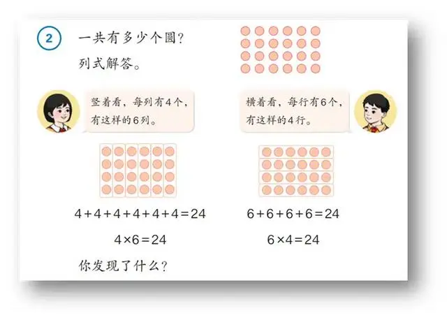 “3×8”还是“8×3”？小学乘法让家长直呼头疼__“3×8”还是“8×3”？小学乘法让家长直呼头疼