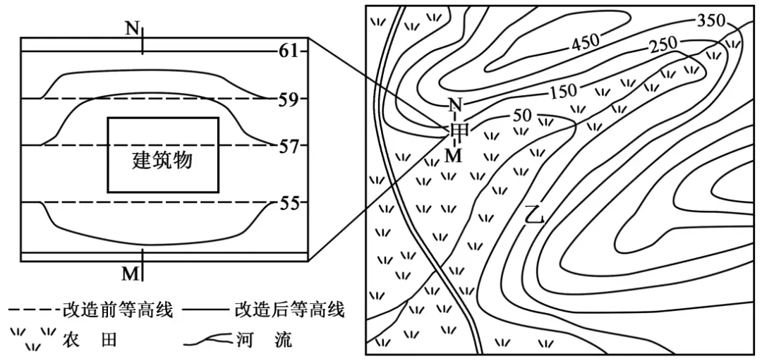 地质模型图如何画_地质地貌模型_