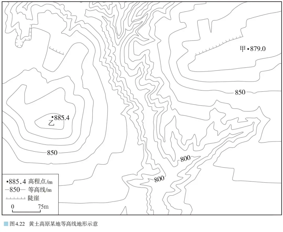 地质模型图如何画_地质地貌模型_