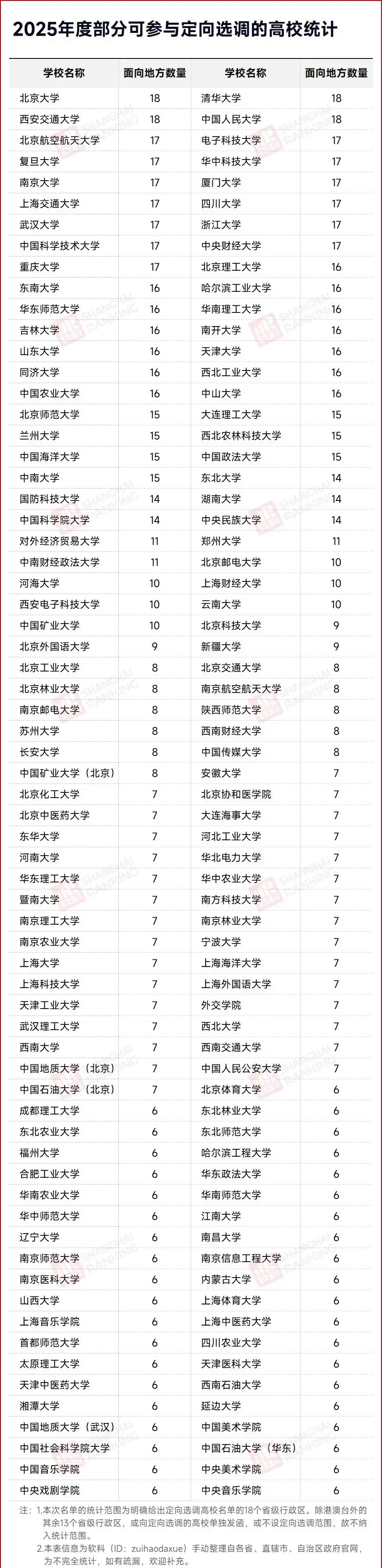 留学生定向培养啥意思_定向留学是什么意思_