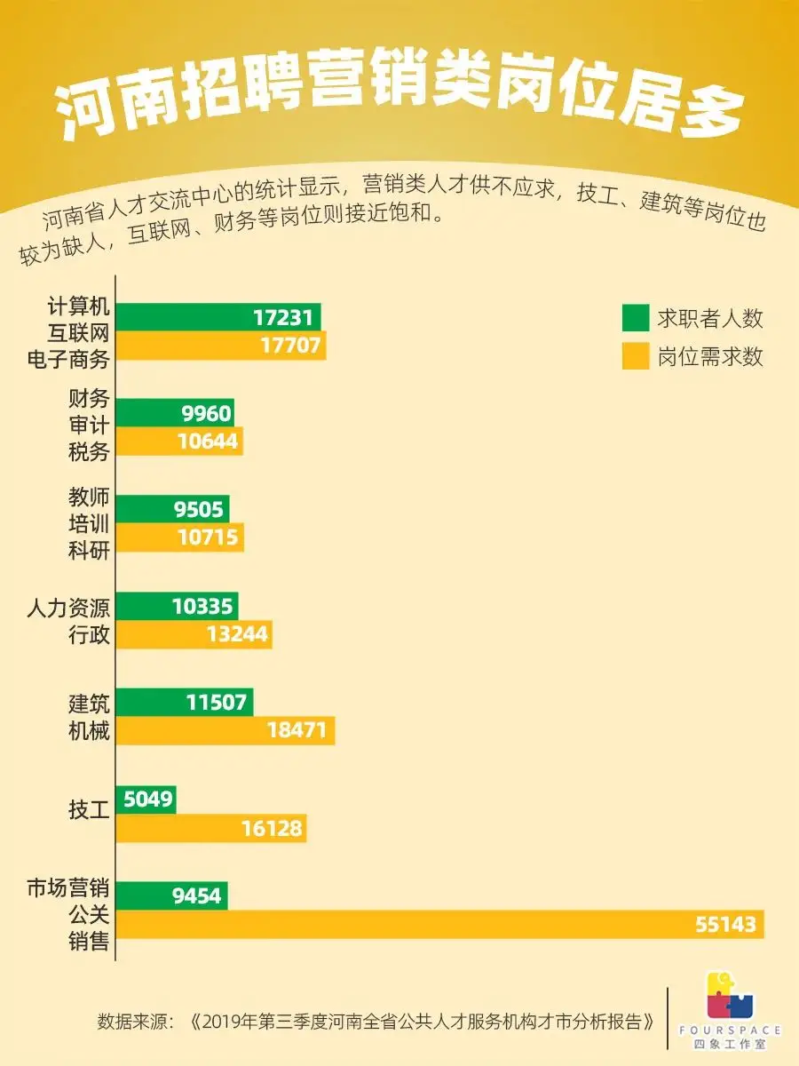 _县城人口密度一般是多少_河南人口密度最大的县
