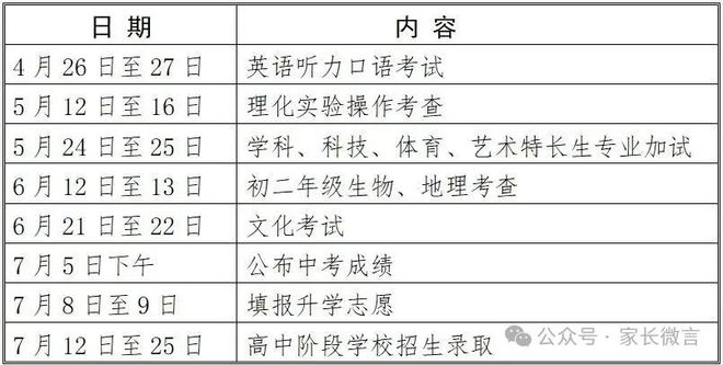 江苏中考全省统一__中考江苏