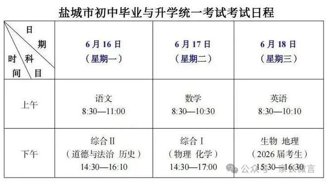 江苏中考全省统一_中考江苏_