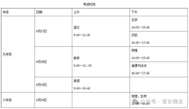 中考江苏_江苏中考全省统一_