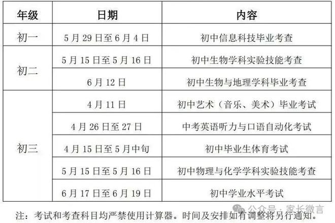 中考江苏_江苏中考全省统一_