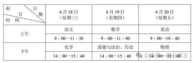 江苏中考全省统一__中考江苏
