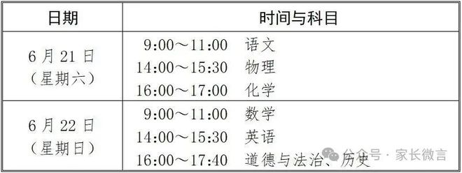 中考江苏_江苏中考全省统一_