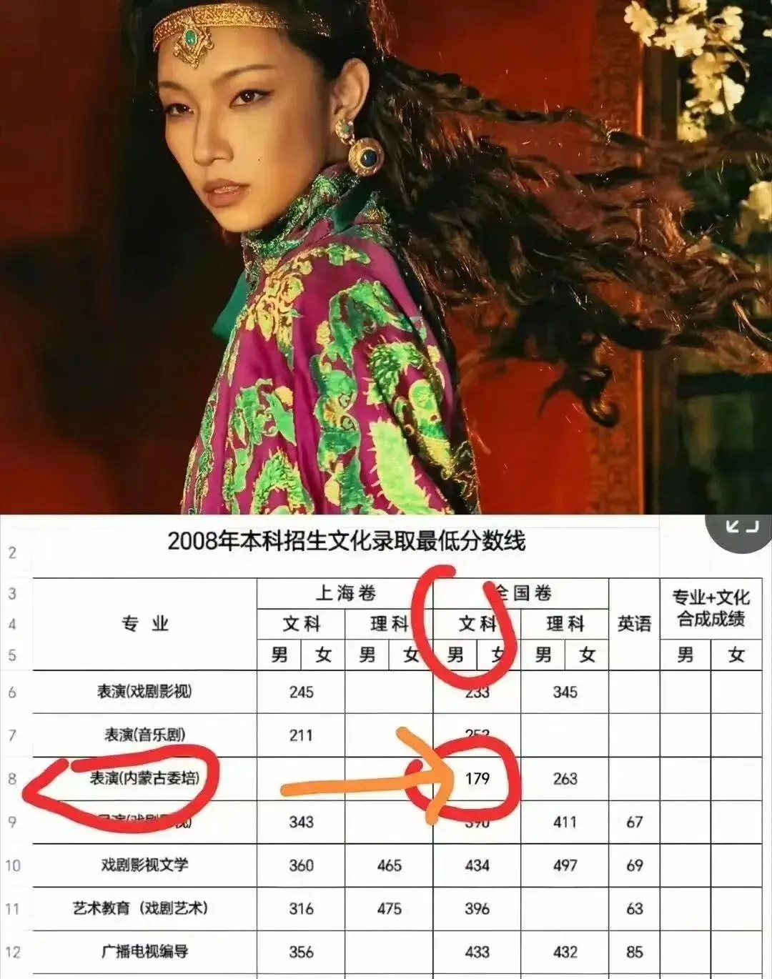 那尔那茜的瓜持续发酵，她被扒出母女世袭式走特权，留学学历造假__那尔那茜的瓜持续发酵，她被扒出母女世袭式走特权，留学学历造假