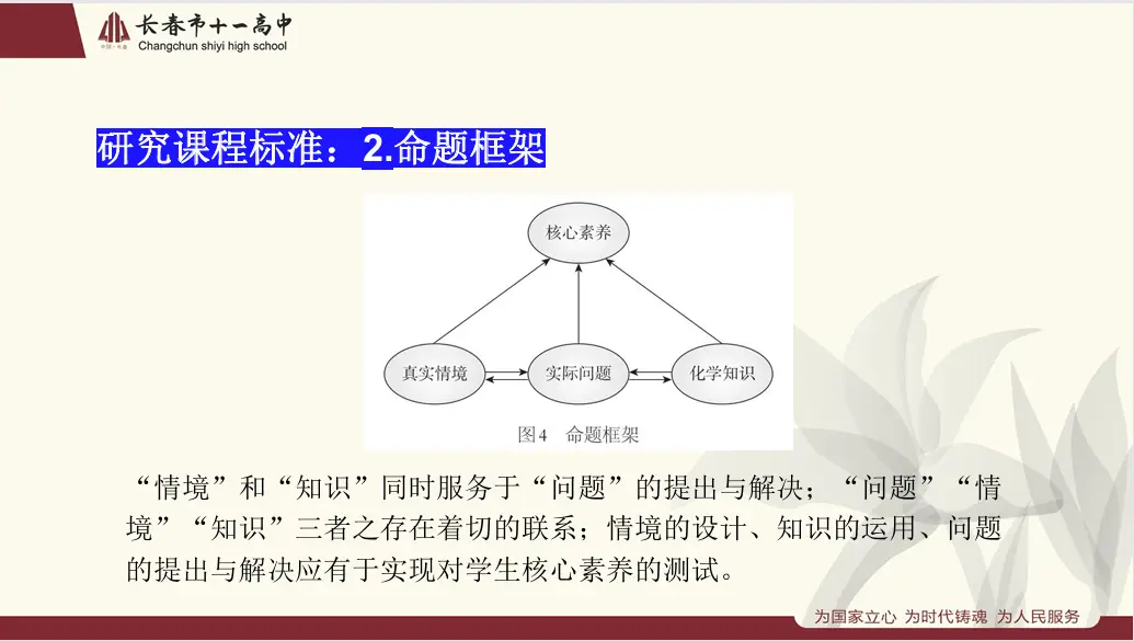 化学教研题目__高中化学教研题目
