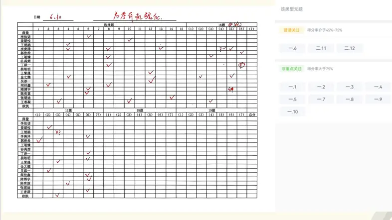 化学教研题目_高中化学教研题目_