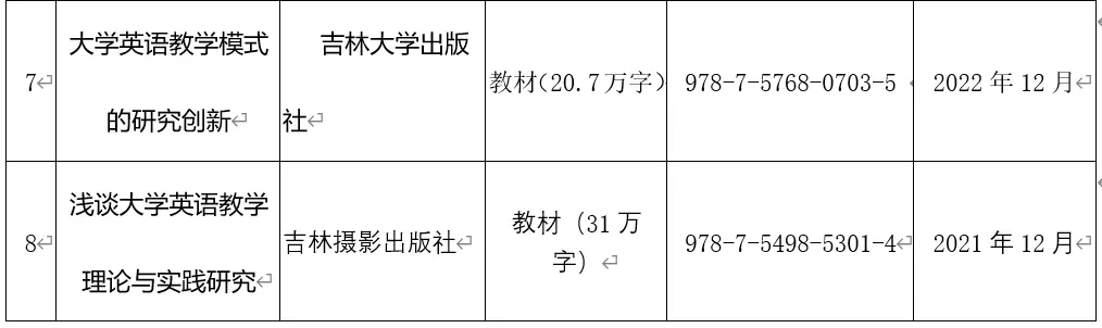 _江西工程学院语言与传播学院：以文育人，以传播道，培育复合型应用人才_江西工程学院语言与传播学院：以文育人，以传播道，培育复合型应用人才