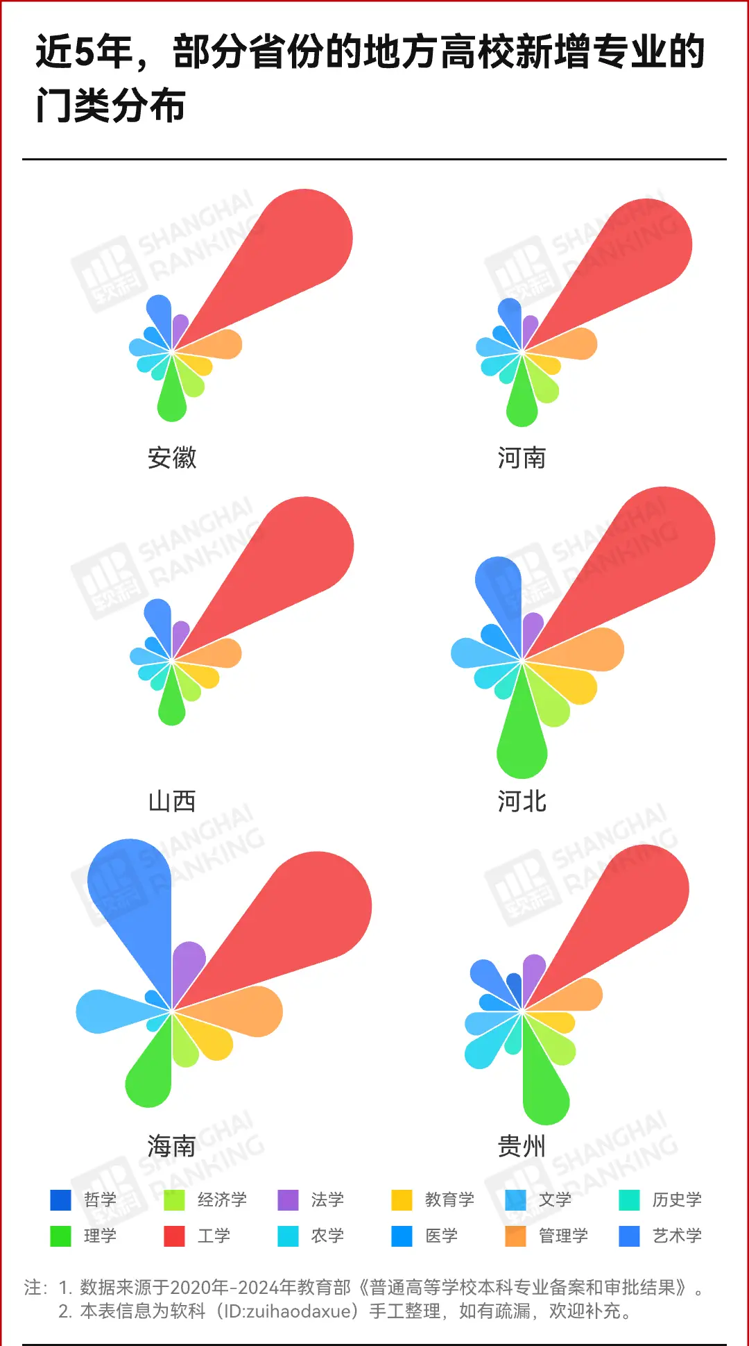 _宣工集团的领导班子_宣工集团今日消息