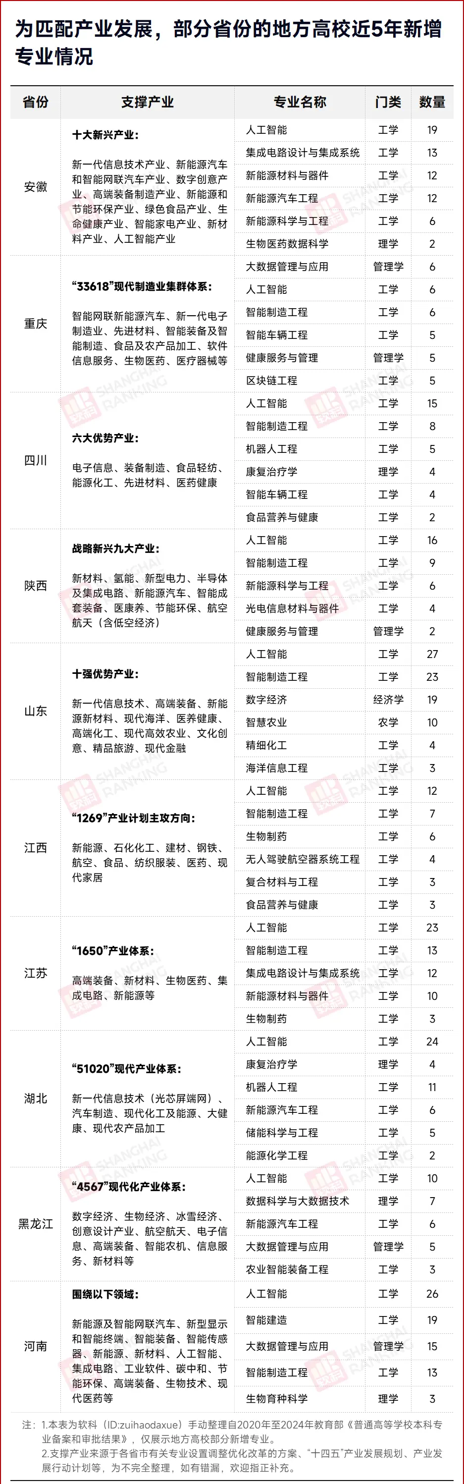 _宣工集团今日消息_宣工集团的领导班子