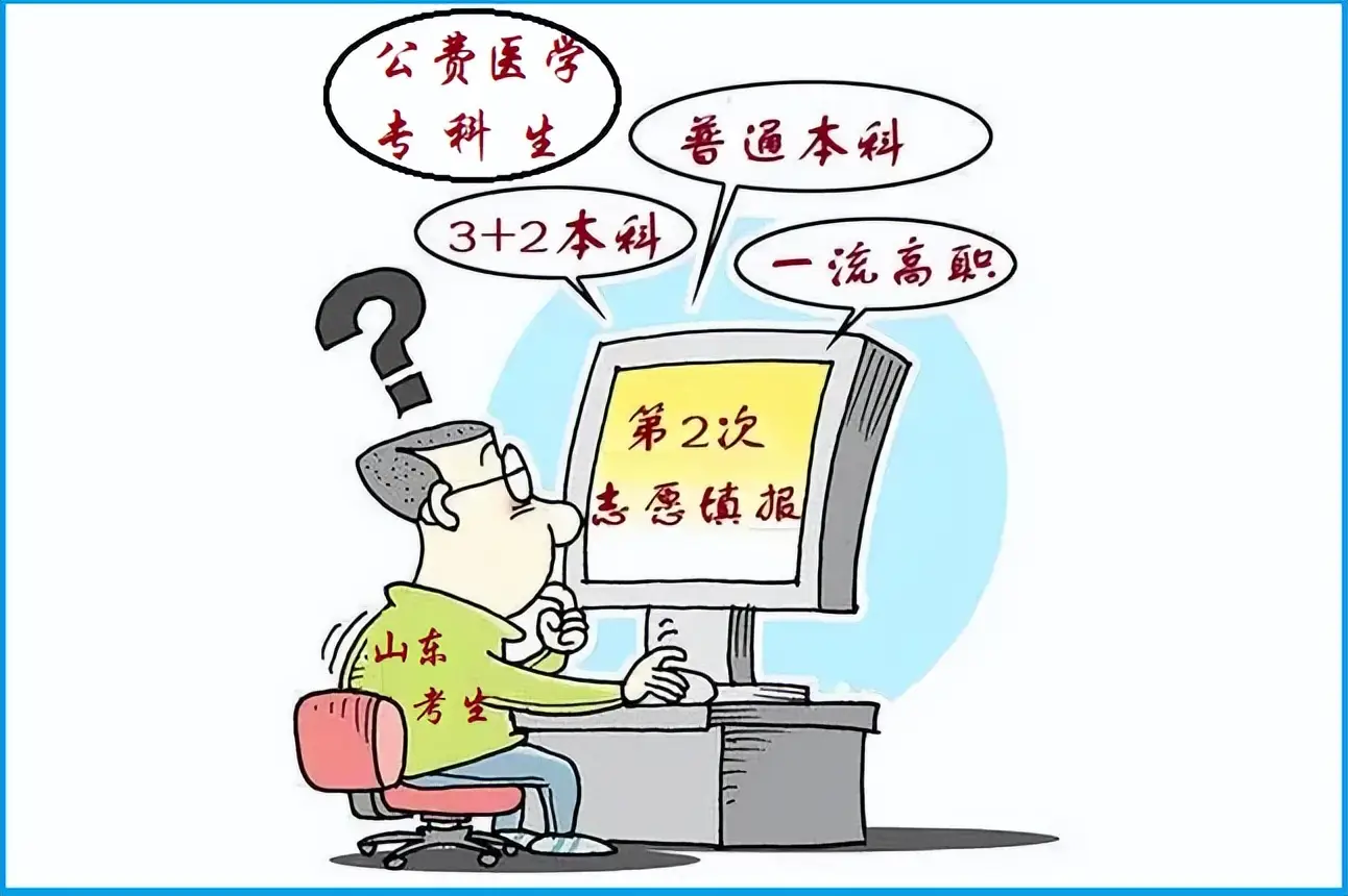 _专科和本科志愿录取顺序_专科是志愿优先还是平行志愿