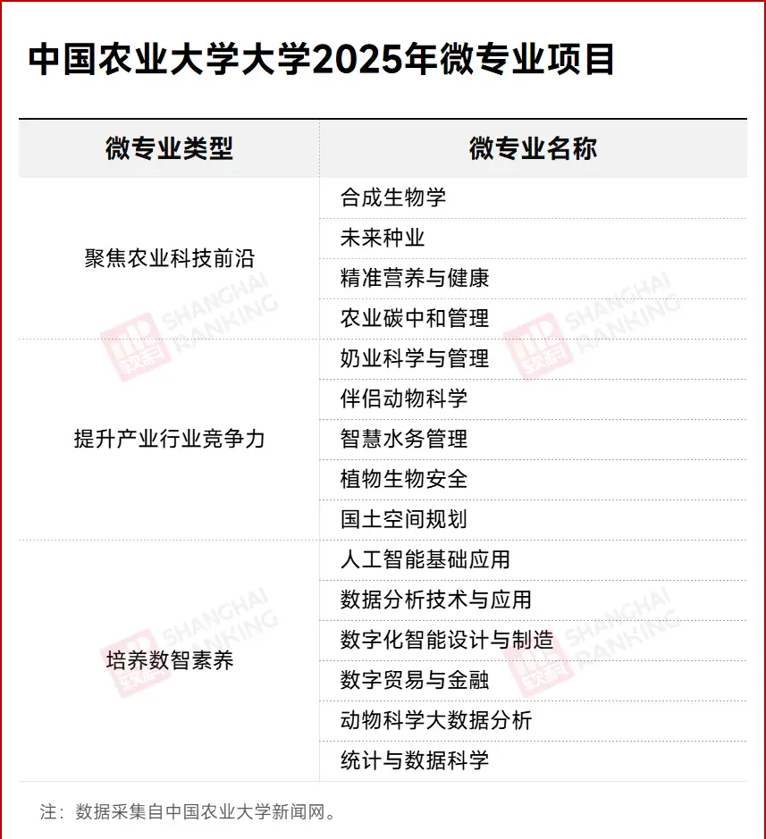 公务员专业吃香__当公务员的专业