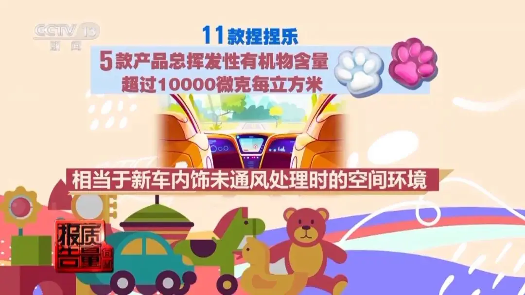 小心“有毒”！实测11款“捏捏乐”，结果惊人_小心“有毒”！实测11款“捏捏乐”，结果惊人_