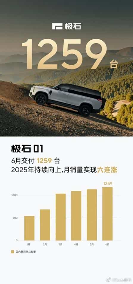 _你以为卖得很惨实际活得很好的四款车_你以为卖得很惨实际活得很好的四款车
