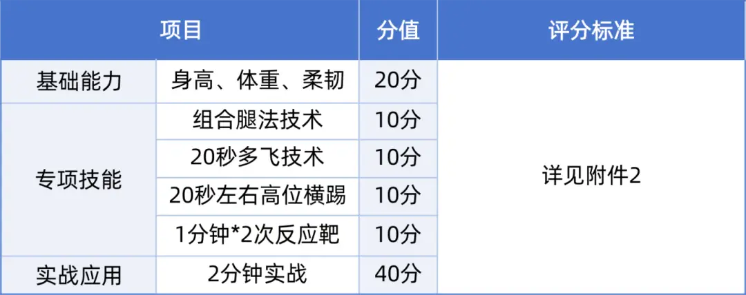 _龙华实验学校扩建_龙华实验扩建
