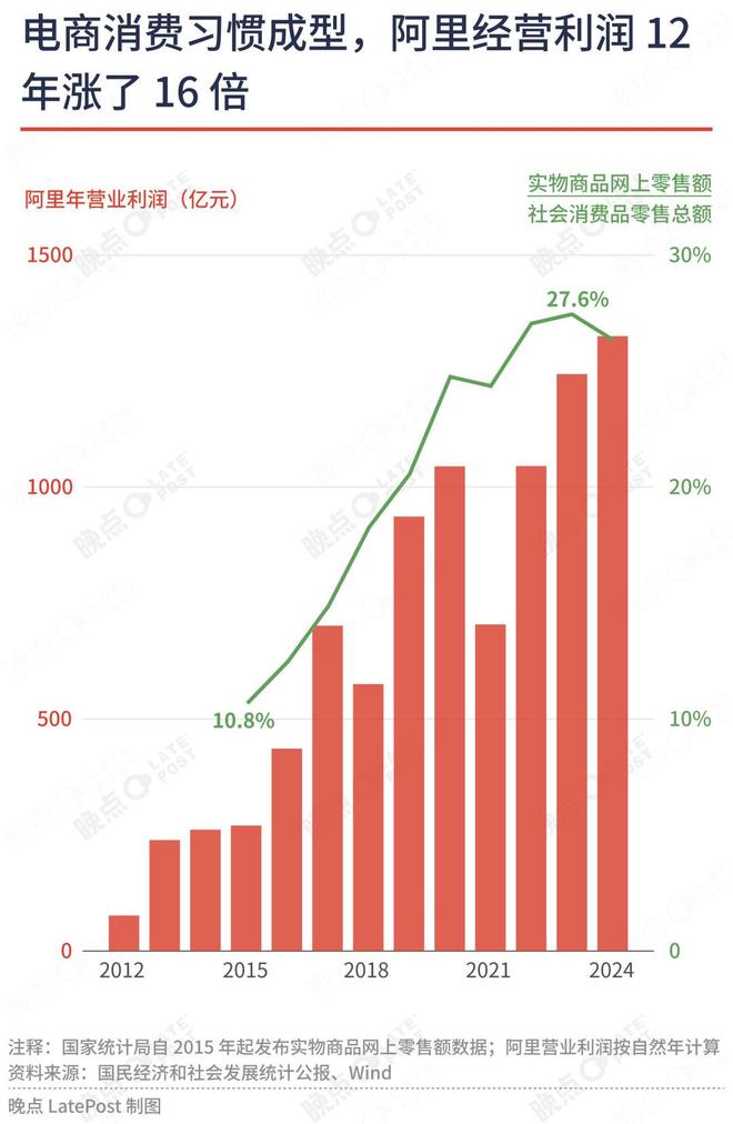 奶茶外卖实拍_奶茶外卖后续_