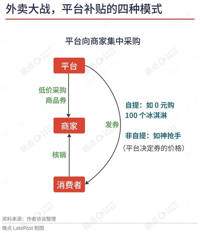 奶茶外卖实拍__奶茶外卖后续
