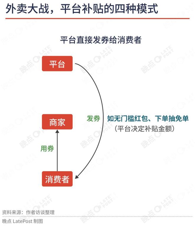 _奶茶外卖后续_奶茶外卖实拍