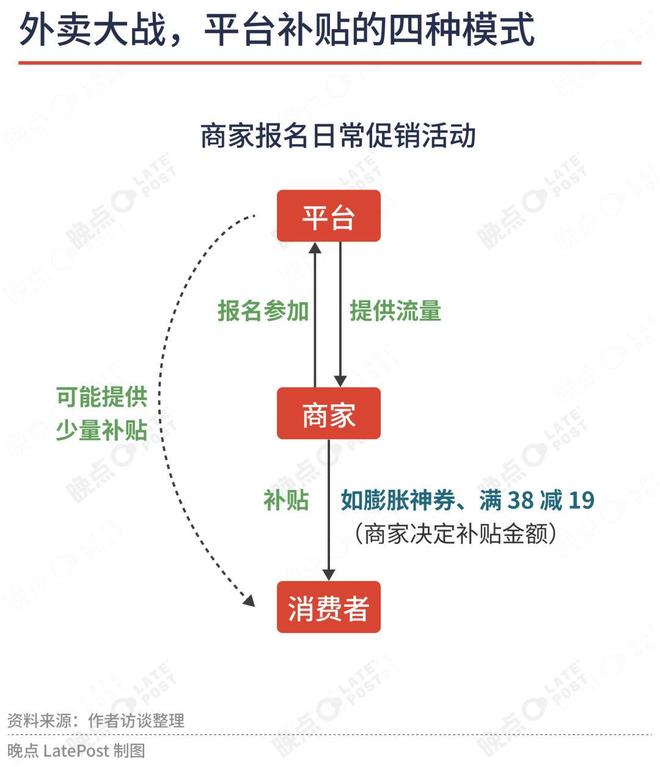 _奶茶外卖后续_奶茶外卖实拍