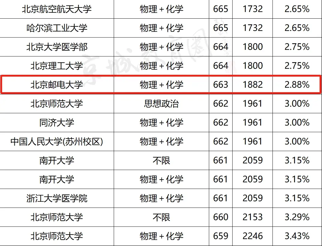 王者荣耀王者归来任务__王者黑道2王者归来