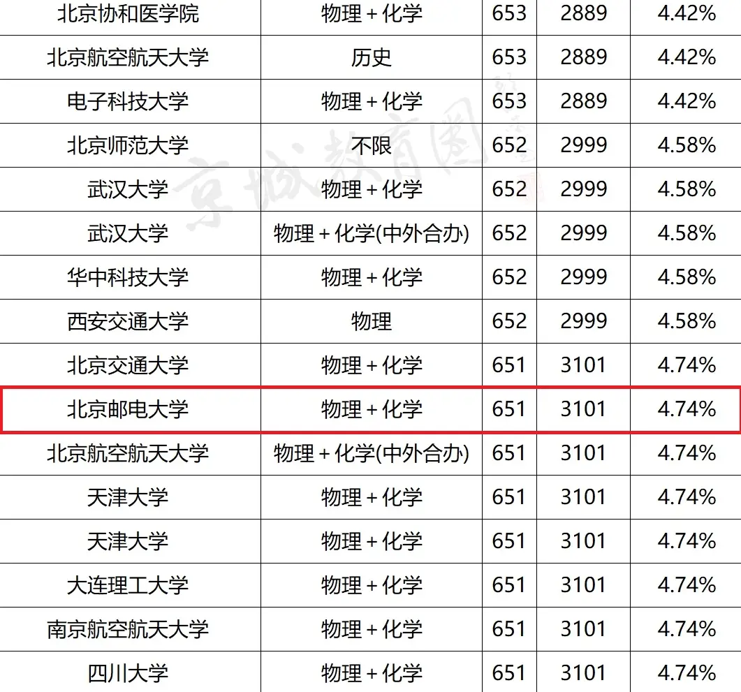 _王者黑道2王者归来_王者荣耀王者归来任务