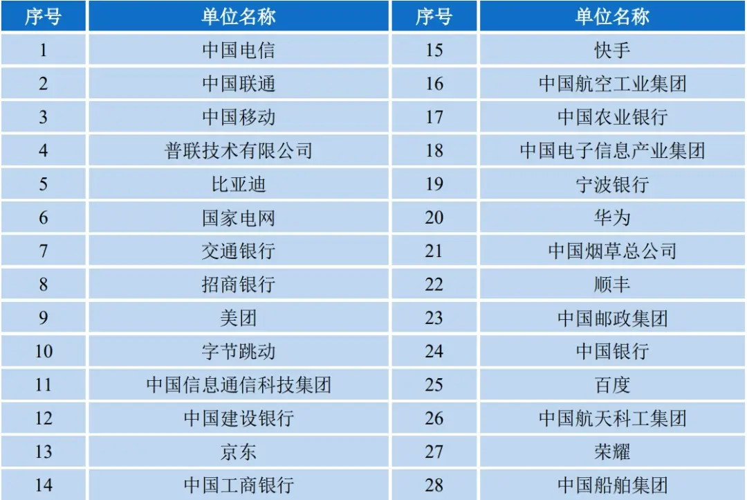 王者荣耀王者归来任务_王者黑道2王者归来_