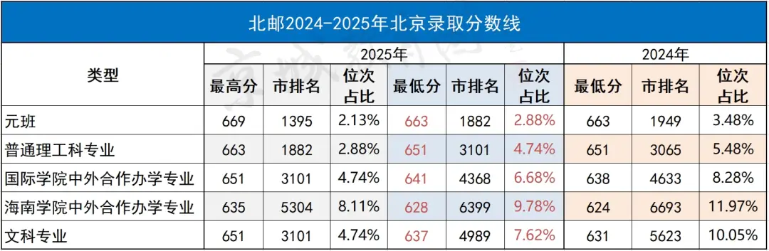 王者荣耀王者归来任务__王者黑道2王者归来
