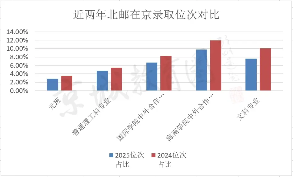 _王者黑道2王者归来_王者荣耀王者归来任务