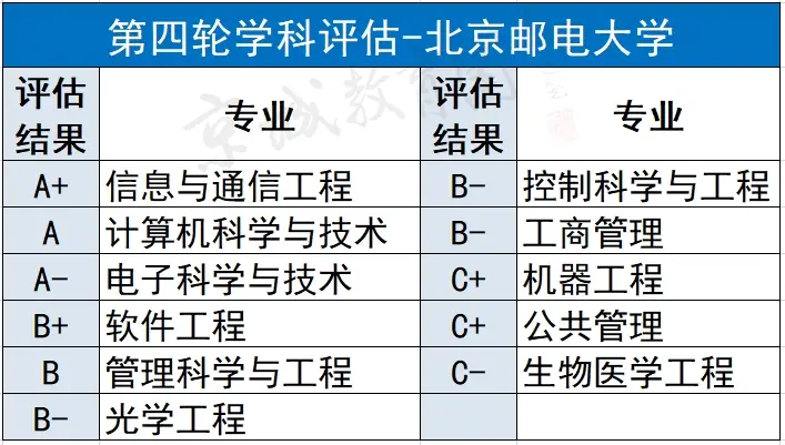 王者荣耀王者归来任务_王者黑道2王者归来_